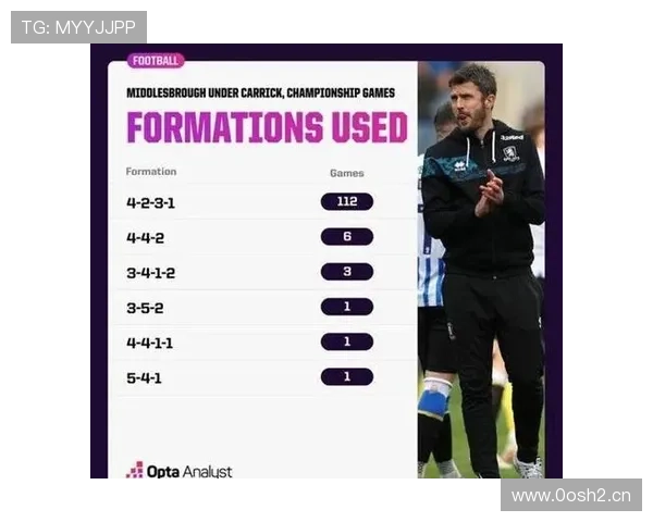卡里克提升曼联实力三倍超阿莫林